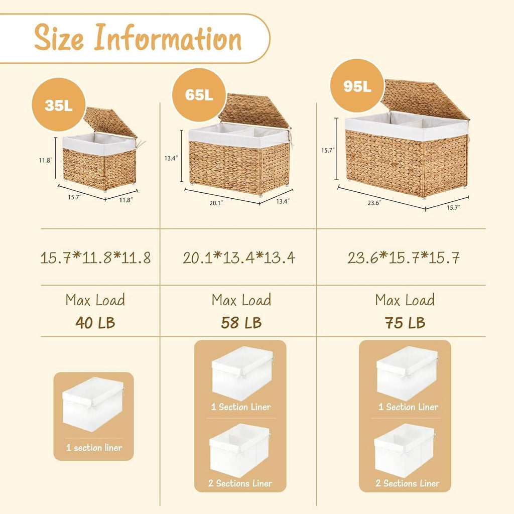 95L Wicker Storage Trunk With Lid & Removable Liner