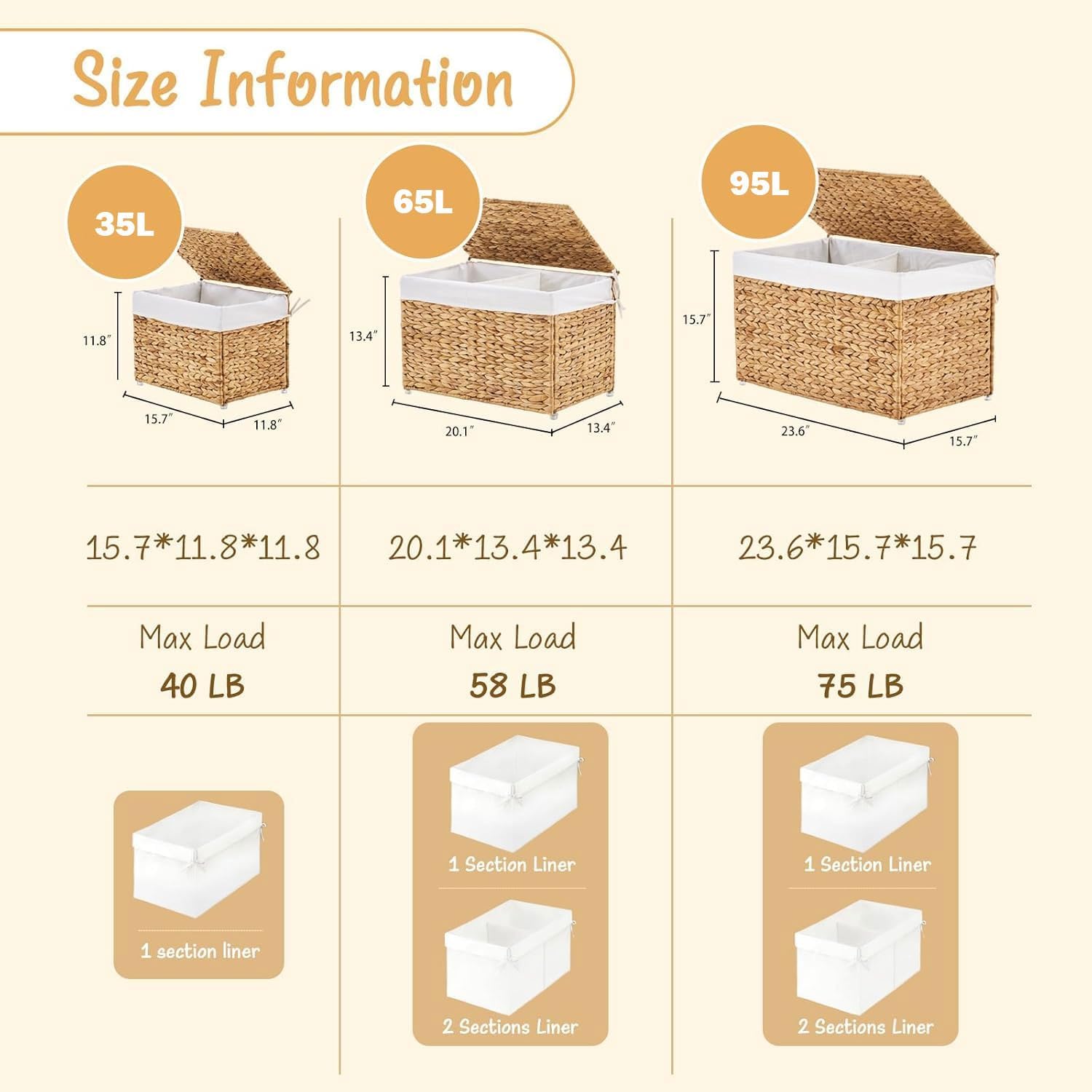 95L Wicker Storage Trunk With Lid & Removable Liner